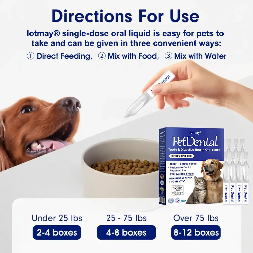 [Official Store] Lotmay® Pet Dental & Digestive Health Oral Liquid – Freshen Breath, Remove Tartar & Promote gum regeneration, stabilize teeth (for Cats & Dogs)  – Save 70% Today!🎁