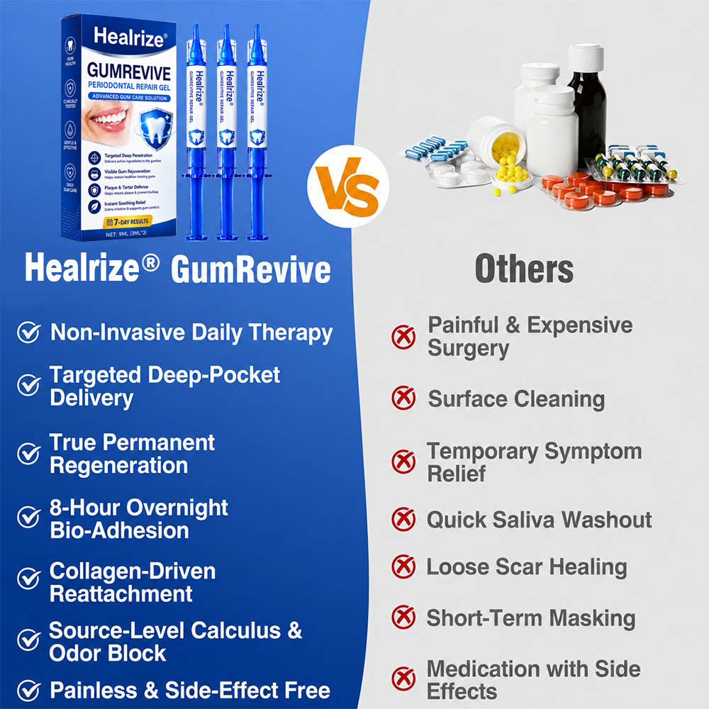 🦷 Healrize® GumRevive Gel for Regenerating the Tooth-Supporting Tissues (for Bleeding Gums, Receding Gums and Loose Teeth) 🐰