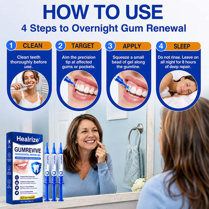 🦷 Healrize® GumRevive Gel for Regenerating the Tooth-Supporting Tissues (for Bleeding Gums, Receding Gums and Loose Teeth) 🐰