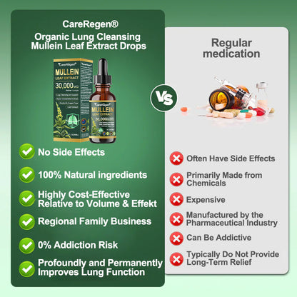 𝗢𝗳𝗳𝗶𝗰𝗶𝗮𝗹 | CareRegen® 𝗢𝗿𝗴𝗮𝗻𝗶𝗰 𝗟𝘂𝗻𝗴 𝗖𝗹𝗲𝗮𝗻𝘀𝗶𝗻𝗴 𝗠𝘂𝗹𝗹𝗲𝗶𝗻 𝗟𝗲𝗮𝗳 𝗘𝘅𝘁𝗿𝗮𝗰𝘁 𝗗𝗿𝗼𝗽𝘀 💯 𝐂𝐥𝐢𝐧𝐢𝐜𝐚𝐥𝐥𝐲 𝐩𝐫𝐨𝐯𝐞𝐧, 𝐡𝐢𝐠𝐡𝐥𝐲 𝐜𝐨𝐧𝐜𝐞𝐧𝐭𝐫𝐚𝐭𝐞𝐝 𝐟𝐨𝐫𝐦𝐮𝐥𝐚 𝐭𝐡𝐚𝐭 𝐫𝐞𝐥𝐢𝐞𝐯𝐞𝐬 𝐜𝐨𝐮𝐠𝐡, 𝐩𝐡𝐥𝐞𝐠𝐦, 𝐚𝐬𝐭𝐡𝐦𝐚 & 𝐂𝐎𝐏𝐃 — 𝐛𝐫𝐞𝐚𝐭𝐡𝐞 𝐞𝐚𝐬𝐢𝐞𝐫, 𝐟𝐚𝐬𝐭𝐞𝐫.💯