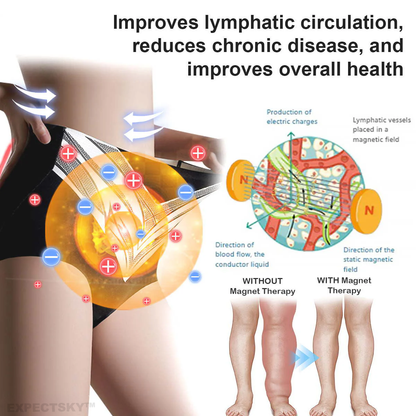 【Efficient and Healthy】EXPECTSKY™ Fat-Burning Ice Silk 💌💌 Peptide-Ion Fiber Shaping Shorts