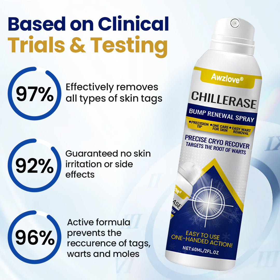 Awzlove® ChillErase Bump Renewal Spray