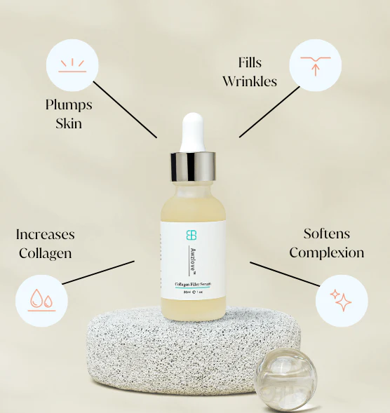 Collagen Filler Serum