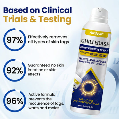 Awzlove® 🐱‍💻ChillErase Bump Renewal Spray-Rediscover Smooth, Clear, and Confident Skin💧