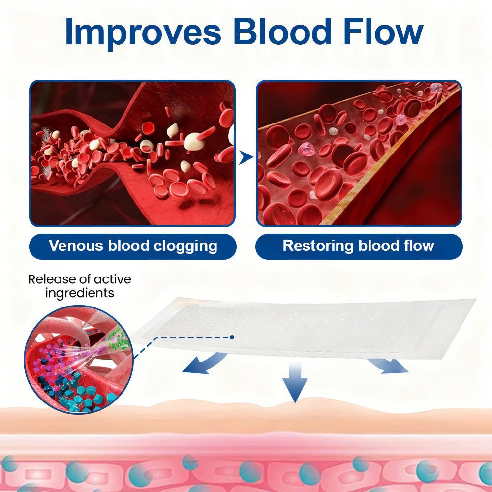 🇦🇺👨‍⚕️👍✅Healrize® VeinTarget Microneedle Patch👑Instant Relief, Long-Term Results 👑