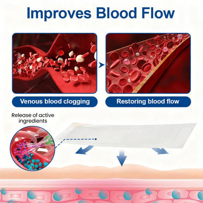 🇦🇺👨‍⚕️👍✅Healrize® VeinTarget Microneedle Patch🚀Instant Relief, Long-Term Results 🚀