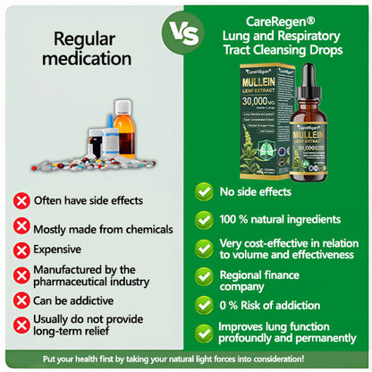 Enjoy 30% OFF for adding the second one | CareRegen®🧡
