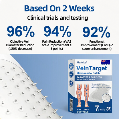 🇦🇺👨‍⚕️👍✅Healrize® VeinTarget Microneedle Patch🛒Instant Relief, Long-Term Results 🛒